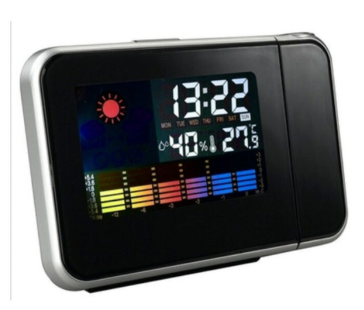 Portable Electronic Desk Clock