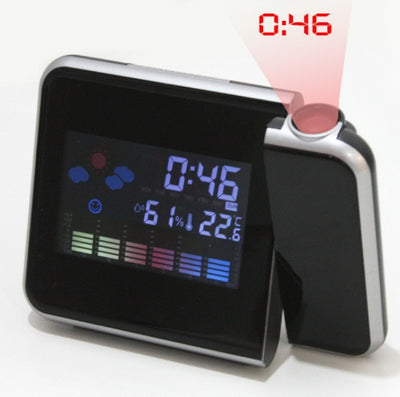 Portable Electronic Desk Clock